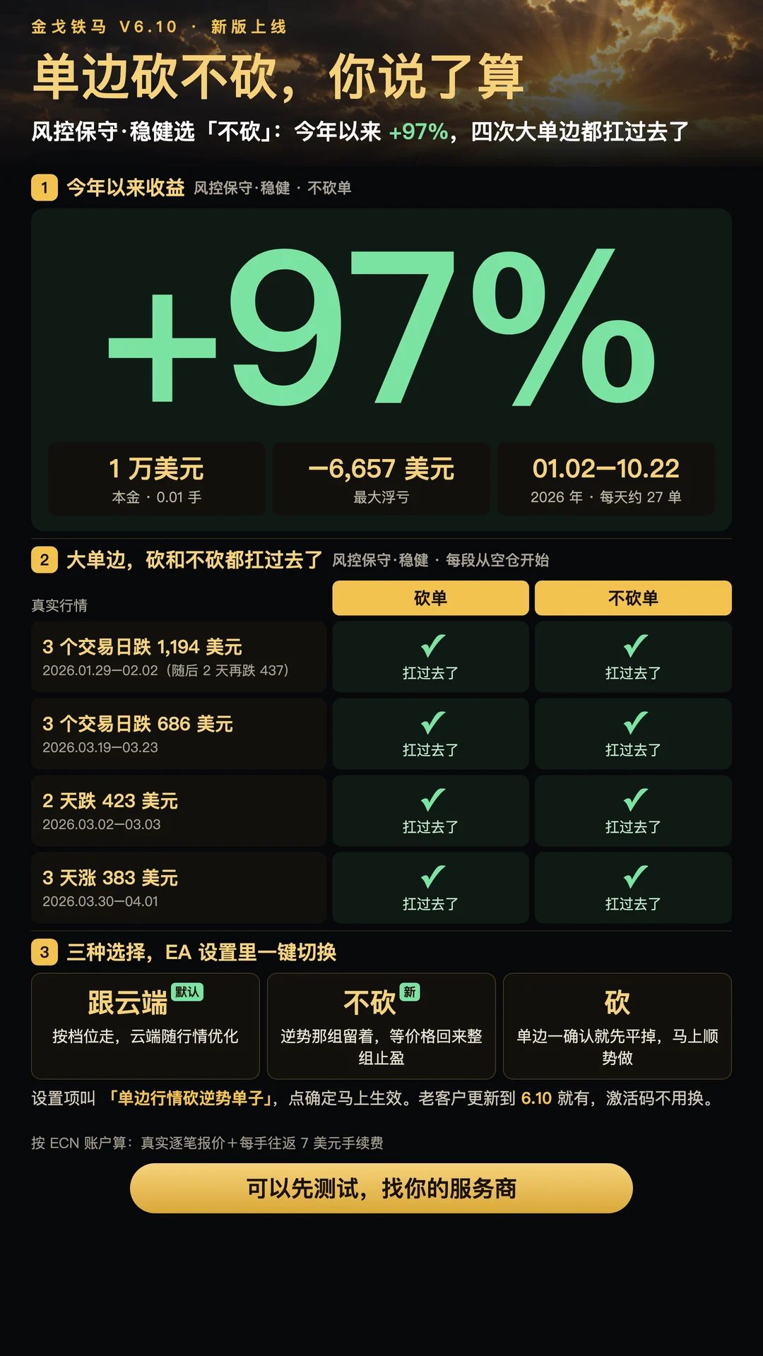 金戈铁马 V6说明图