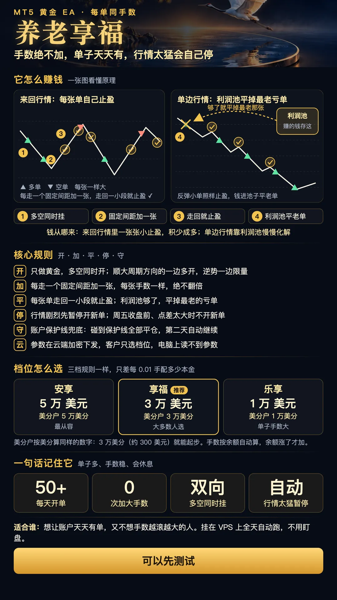 养老享福说明图